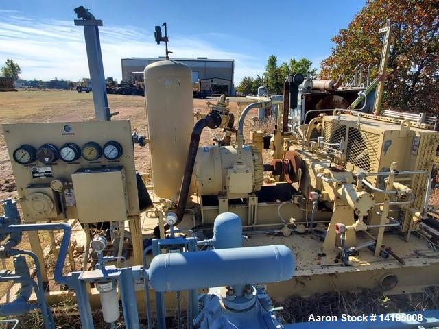 Used Gemini 125 HPSS CNG Gas Compressor – 4 Stage, 300 CFM, 125 HP, Complete System with Cascade, Dryer, Dispensers