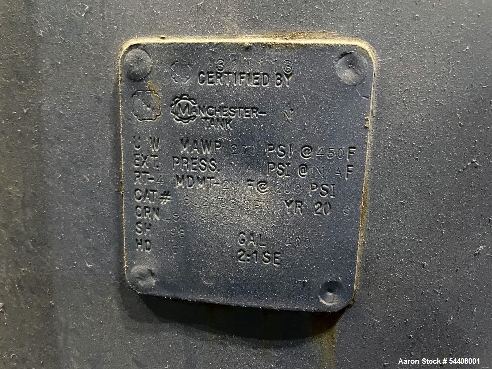 Used Great Lakes Air GN2-1800C11-XP2 Nitrogen Generator System – 3,745 SCFH, 99.5% Purity with Air Dryer & Tanks