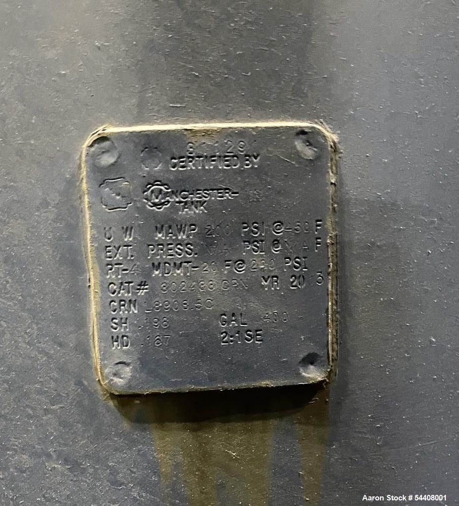 Used Great Lakes Air GN2-1800C11-XP2 Nitrogen Generator System – 3,745 SCFH, 99.5% Purity with Air Dryer & Tanks