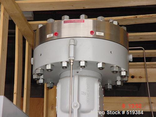 Unused-UNUSED: Pressure Products Industries nitrogen compressor, model 5180.130 psig max suction @ 100 deg F. Max discharge pressure 600 psig.44.8 specific gravity, 20 hp, 575 volt motor. Year 2000.