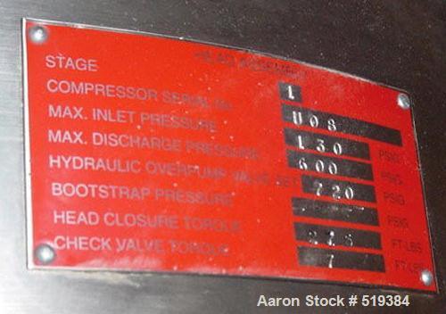 Unused-UNUSED: Pressure Products Industries nitrogen compressor, model 5180.130 psig max suction @ 100 deg F. Max discharge pressure 600 psig.44.8 specific gravity, 20 hp, 575 volt motor. Year 2000.