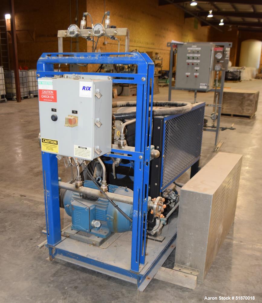 Used Rix Natural Gas Compressor. Approximate gas flow rate 120 SCFM, inlet 120 psig, inlet temperature 60 to 100 degrees F., discharge 275 psig, discharge temperature 60 degrees F.. Driven by a 25hp,...