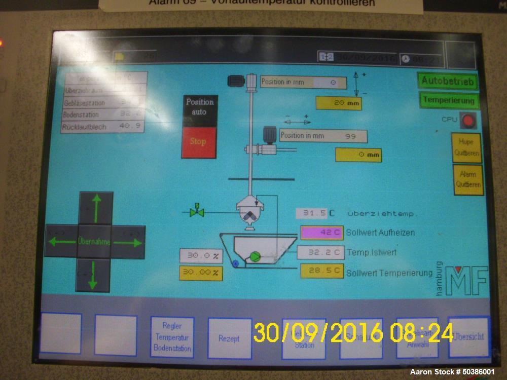 Used MF-Hamburg GmbH Precision Enrobing Machine for Uniformed Coating