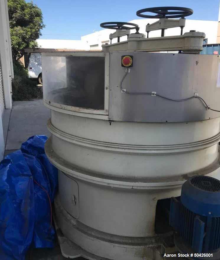 Used Formost Melanger Chocolate Mixer