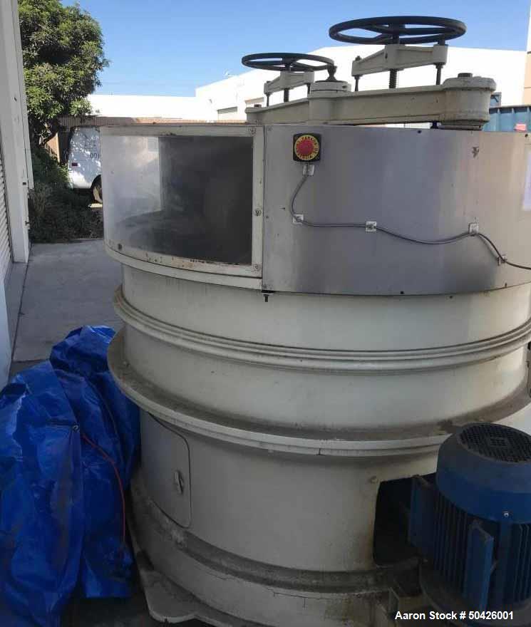 Used- Formost Melanger Chocolate Mixer