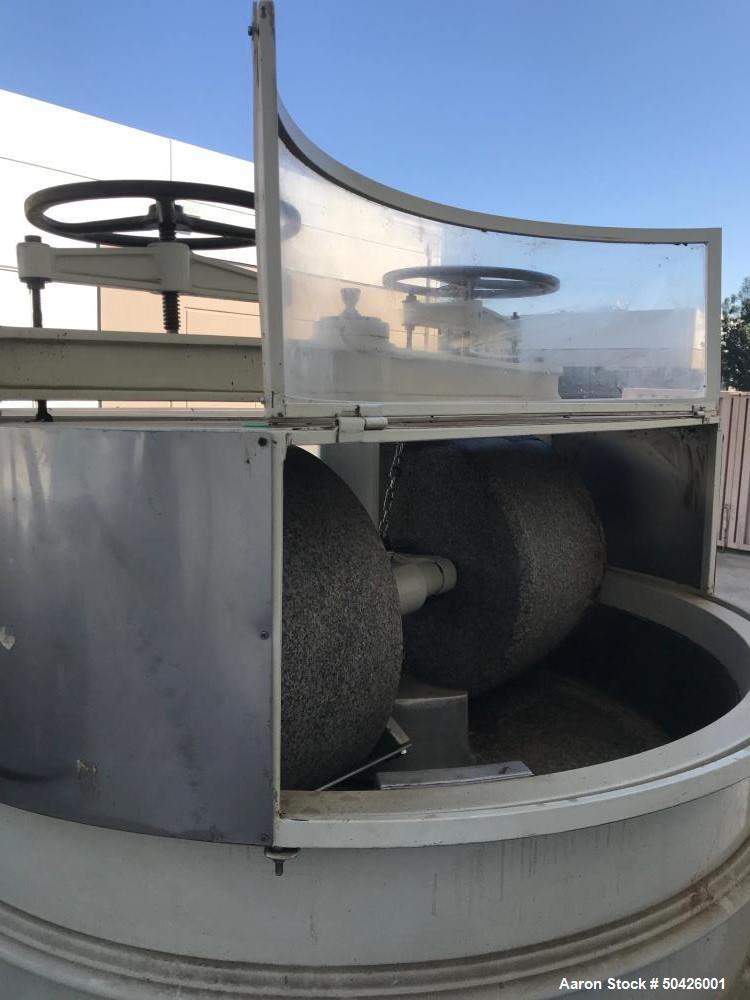 Used Formost Melanger Chocolate Mixer