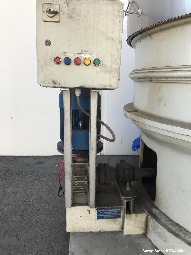 Used- Formost Melanger Chocolate Mixer