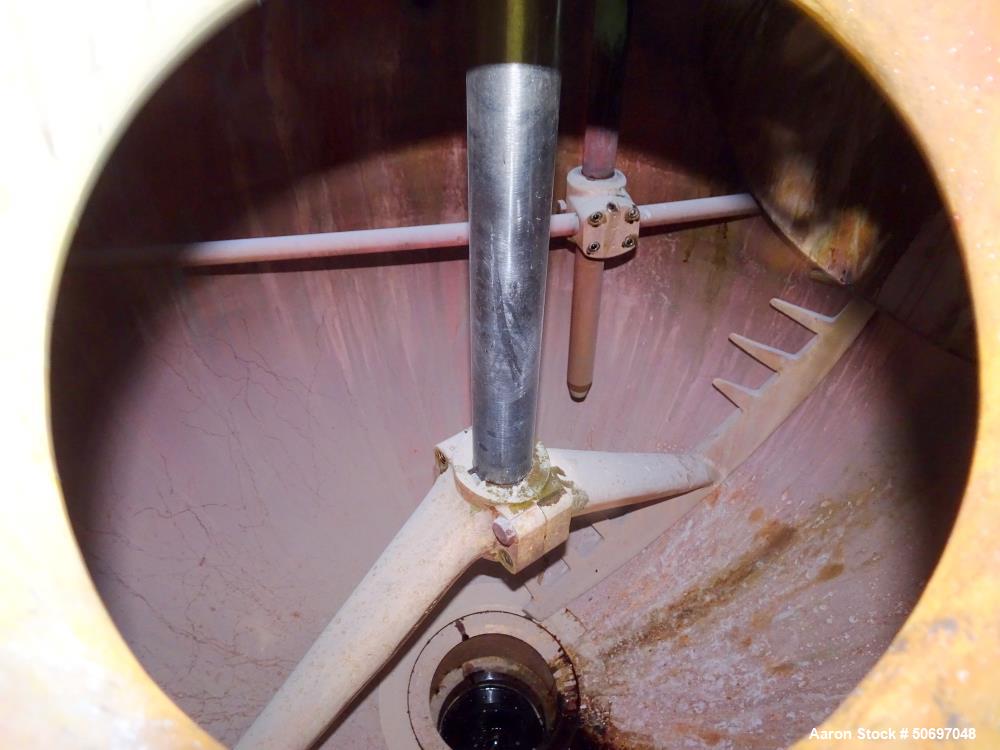 Used Bosch Hansella Candy Cooker, Model 110C