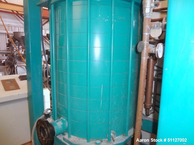Used Aasted AMK 2000 Vertical Chocolate Tempering Machine.