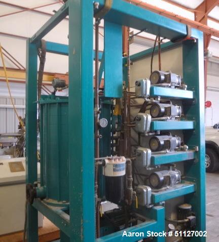 Used Aasted AMK 2000 Vertical Chocolate Tempering Machine.