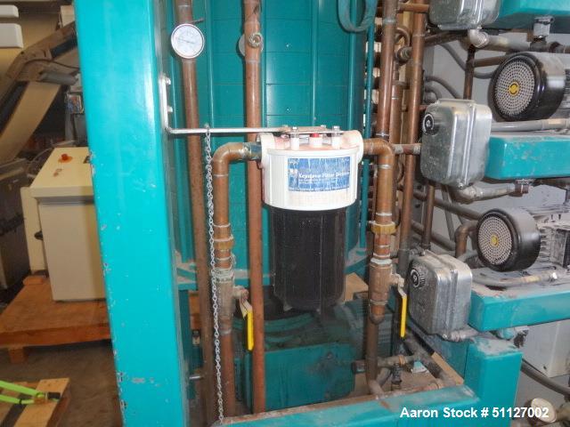 Used Aasted AMK 2000 Vertical Chocolate Tempering Machine.