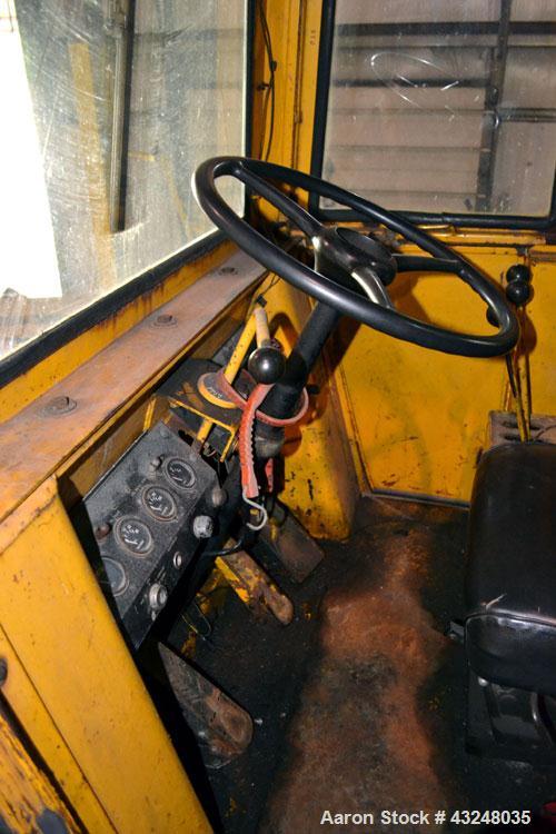 Used Case Front End Loader, Model W20.  No hour meter on console.