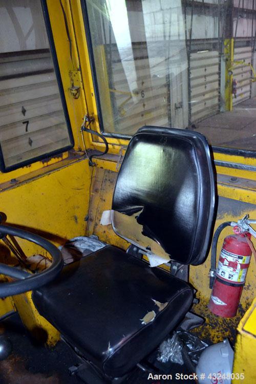 Used Case Front End Loader, Model W20.  No hour meter on console.