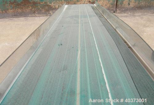 Used Sager Incline Belt Conveyor. 12" wide x approximately 80" long belt.  Driven by a 1/2 hp, 3/60/230/460 volt, 1730 rpm motor thru reducer.  Includes an E-trac AC inverter.  Mounted on a stainless...