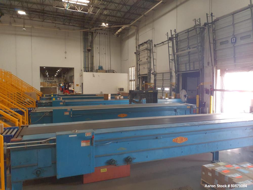 Used Stewart-Glapat Corp Adjustoveyor