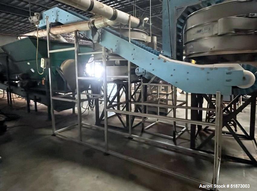 Used Dynamic Conveyor Corp DynaClean Sanitary Vertical Incline Conveyor