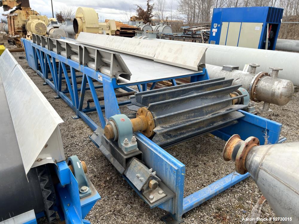 Used Wirtz Mfg Co. Belt Conveyor, Model Paste Conveyor. Approximate 310" long x 44" wide conveyor. Driven by a 1/2hp, 3/60/230/460 volt, 300 - 1800 rpm motor through a reducer. Painted carbon steel f...