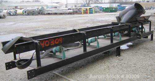 USED: Rubber belt conveyor, carbon steel frame. Rubber belt approximately 26" wide x 44' long. (3) Sections. Driven by a 2 hp, 3/60/230/460 volt, 1730 rpm variable speed motor, ratio 17:1, min/max rp...