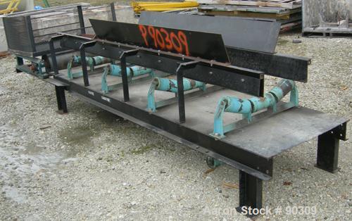 USED: Rubber belt conveyor, carbon steel frame. Rubber belt approximately 26" wide x 44' long. (3) Sections. Driven by a 2 hp, 3/60/230/460 volt, 1730 rpm variable speed motor, ratio 17:1, min/max rp...