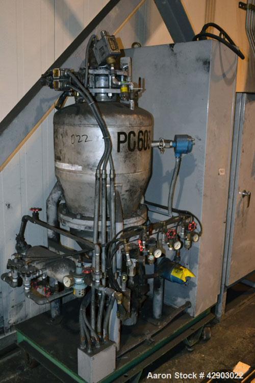 Used NPK Pneumatic Conveyor, Model HT, Stainless Steel.