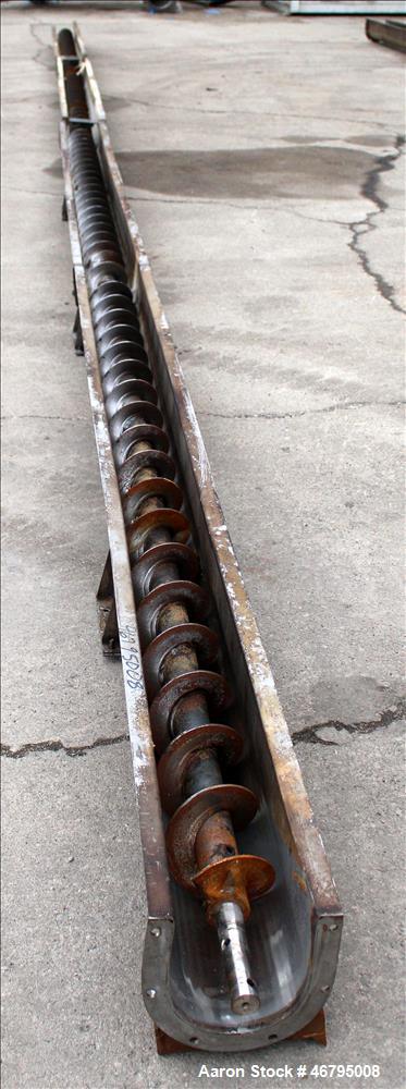 Used Screw Conveyor, Horizontal.
