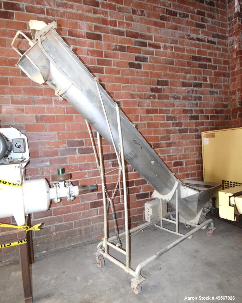 Used Inline Screw Conveyor, Stainless Steel. Approximate 10" diameter x 132" long x 3" pitch screw, driven by an approximate 5hp motor. 30" x 33" Bottom feed hopper with a carbon steel safety grate, ...