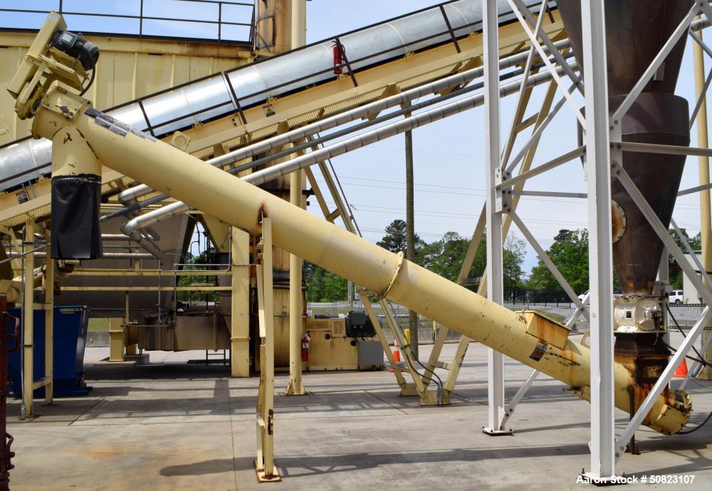 Used Astec Enclosed Tube Screw Conveyor