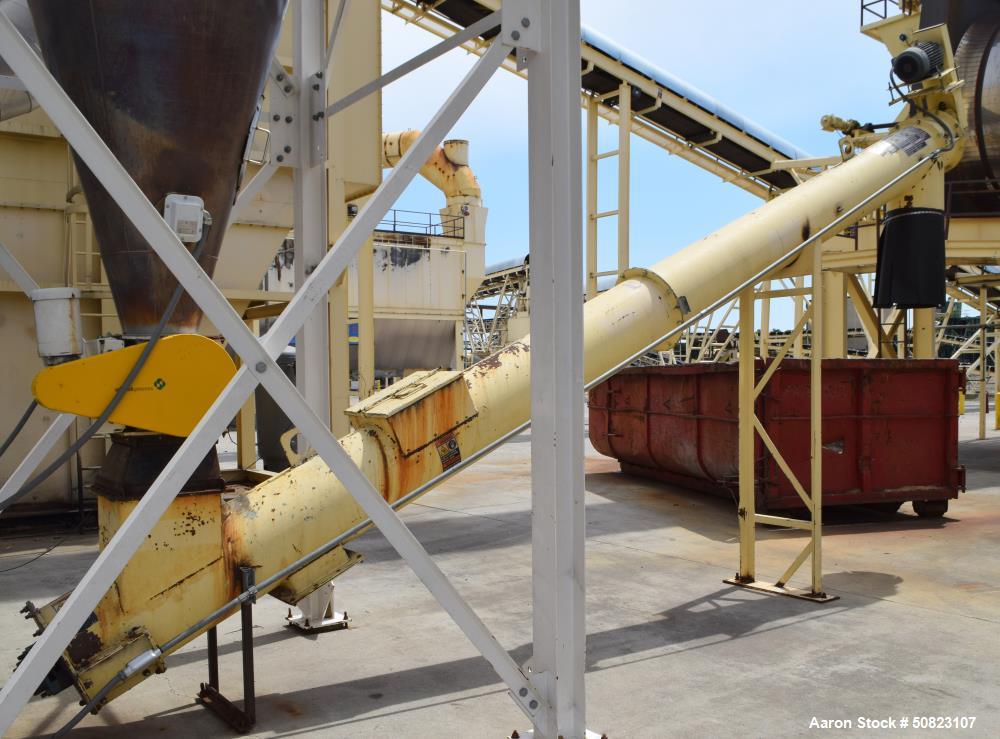 Used Astec Enclosed Tube Screw Conveyor