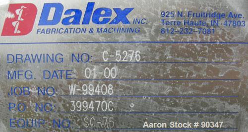 Unused- Dalex Screw conveyor, 304 stainless steel, horizontal. 9" diameter x 111" long x 4" pitch screw. 10" x 10" side opening, (3) 10" bottom outlets. Trough measures 10" wide x 122" long x approxi...