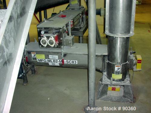 Unused-USED: Screw conveyor 9" diameter x 29-11/16" long. 1.5 hp/41 rpm, clockwise.