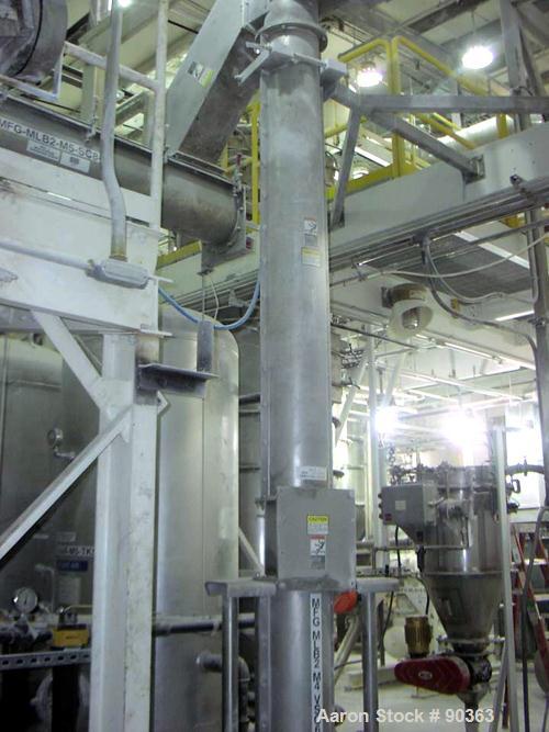 Unused-USED: Screw conveyor 9" diameter x 17'10" tall. 5 hp/200 rpm, clockwise.