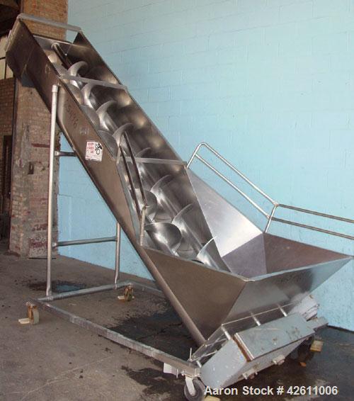 Used Afeco Screw Conveyor, Model 150, stainless steel. Dual auger type with (2) 17" diameter x 144" long  x approximate 8" pitch screws. Trough 16" wide. Feed hopper 60" wide x 65" long x 40" deep. (...
