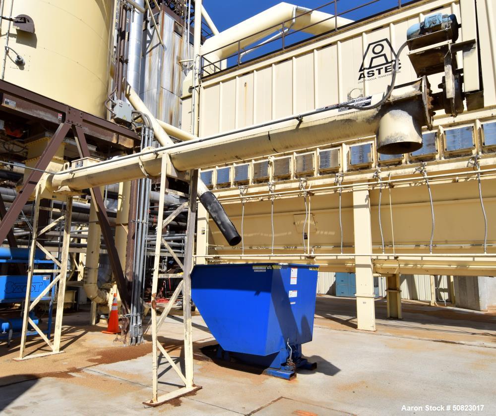 Used Astec Enclosed Tube Screw Conveyor