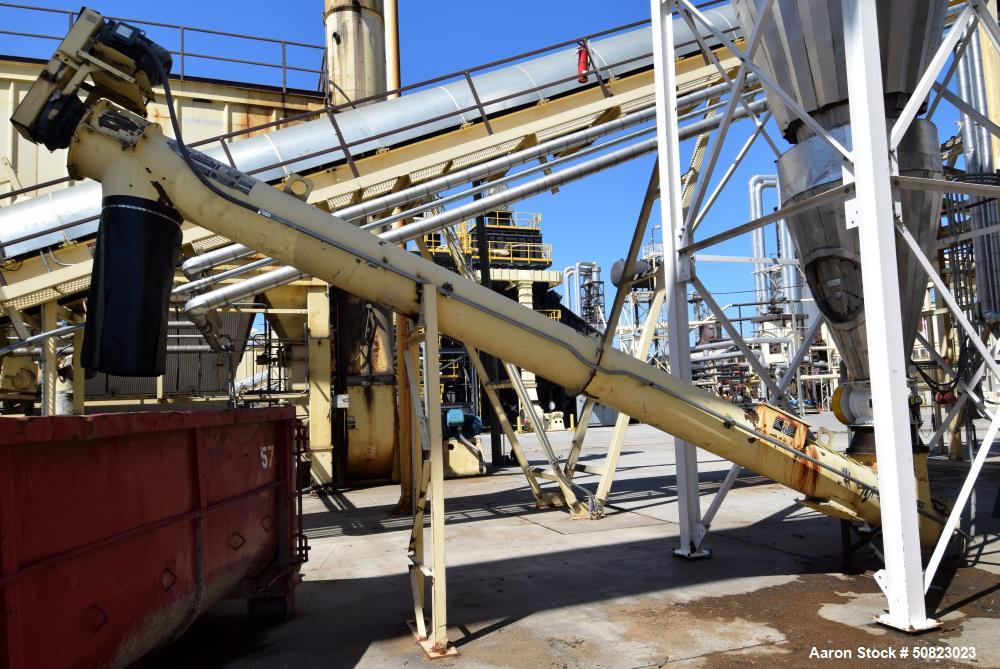 Used Astec Enclosed Tube Screw Conveyor