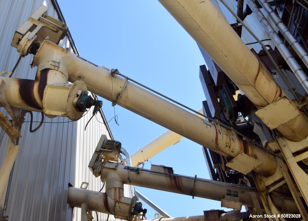 Used Astec Enclosed Tube Screw Conveyor