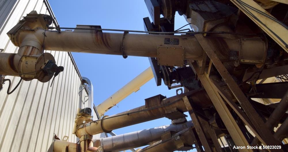 Used Astec Enclosed Tube Screw Conveyor