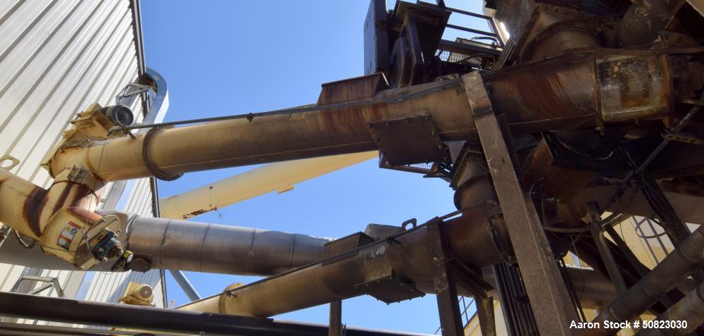 Used Astec Enclosed Tube Screw Conveyor