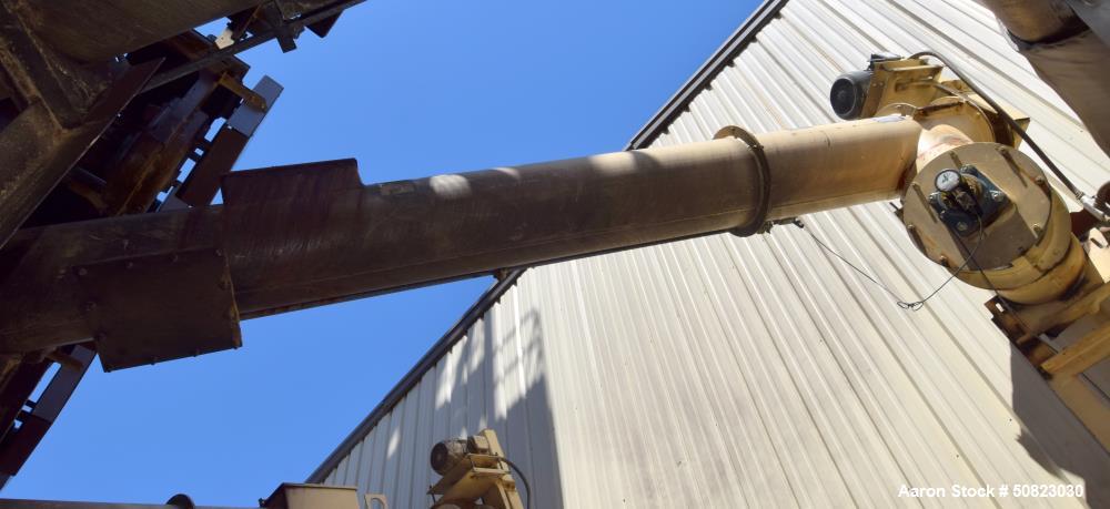 Used Astec Enclosed Tube Screw Conveyor