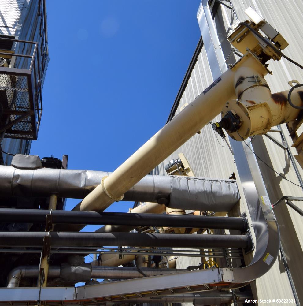 Used Astec Enclosed Tube Screw Conveyor
