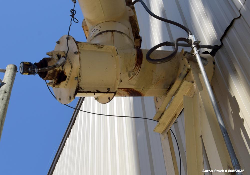 Used Astec Enclosed Tube Screw Conveyor