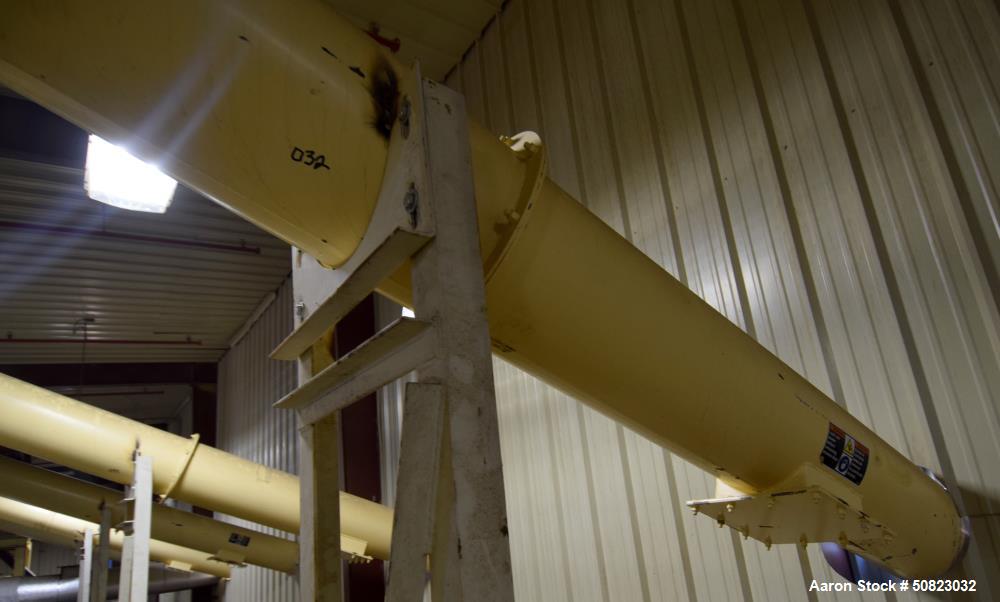 Used Astec Enclosed Tube Screw Conveyor