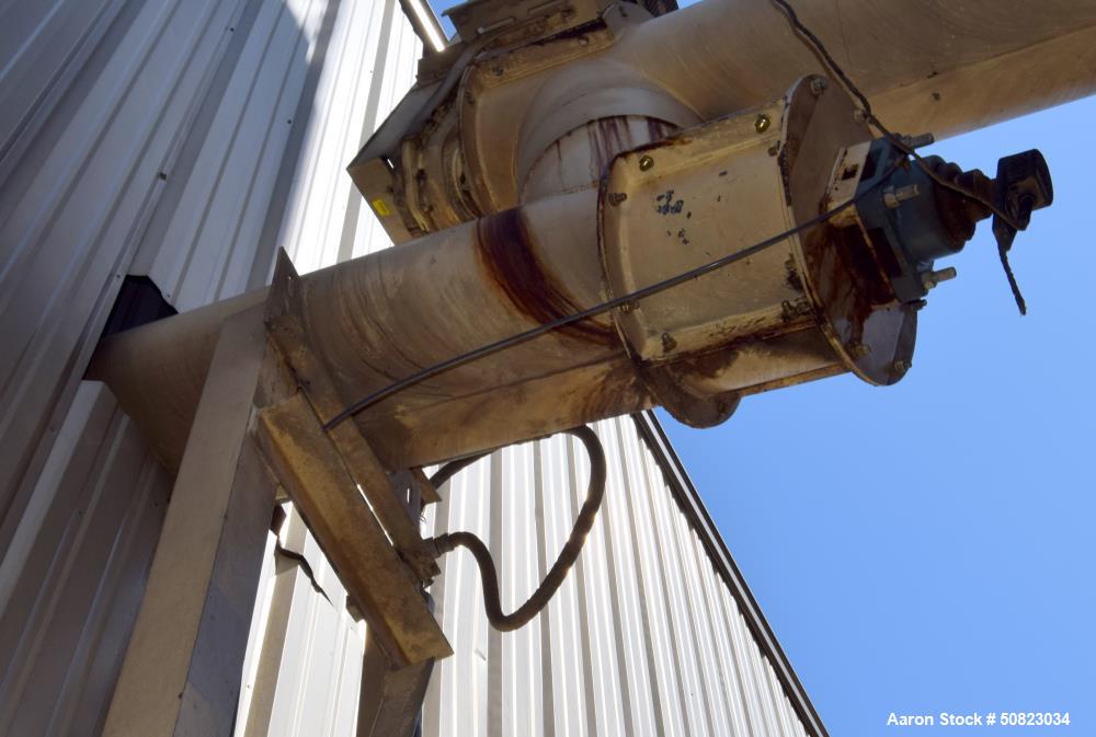 Used Astec Enclosed Tube Screw Conveyor