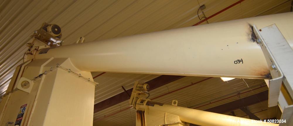 Used Astec Enclosed Tube Screw Conveyor