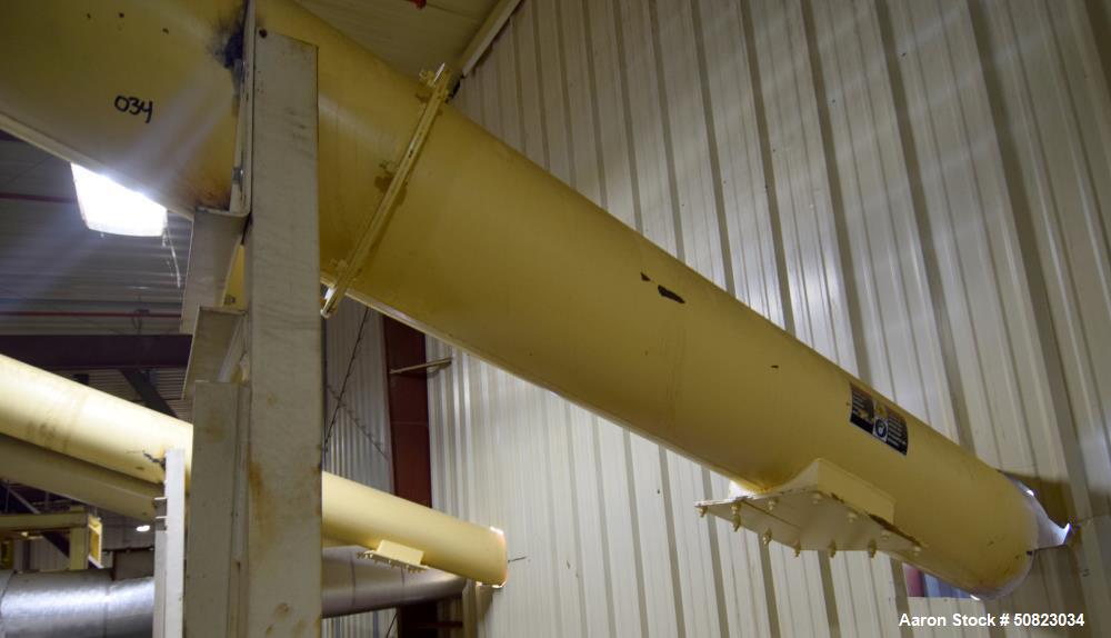 Used Astec Enclosed Tube Screw Conveyor