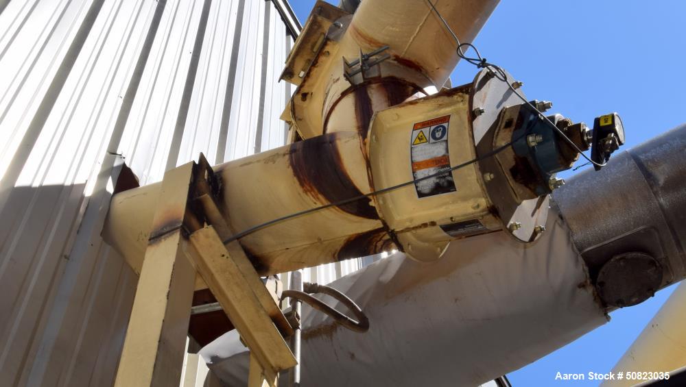 Used Astec Enclosed Tube Screw Conveyor