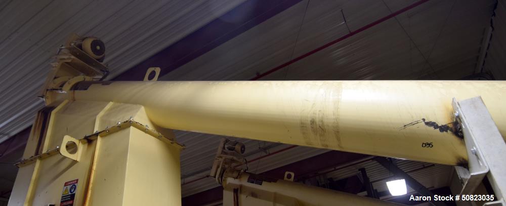 Used Astec Enclosed Tube Screw Conveyor