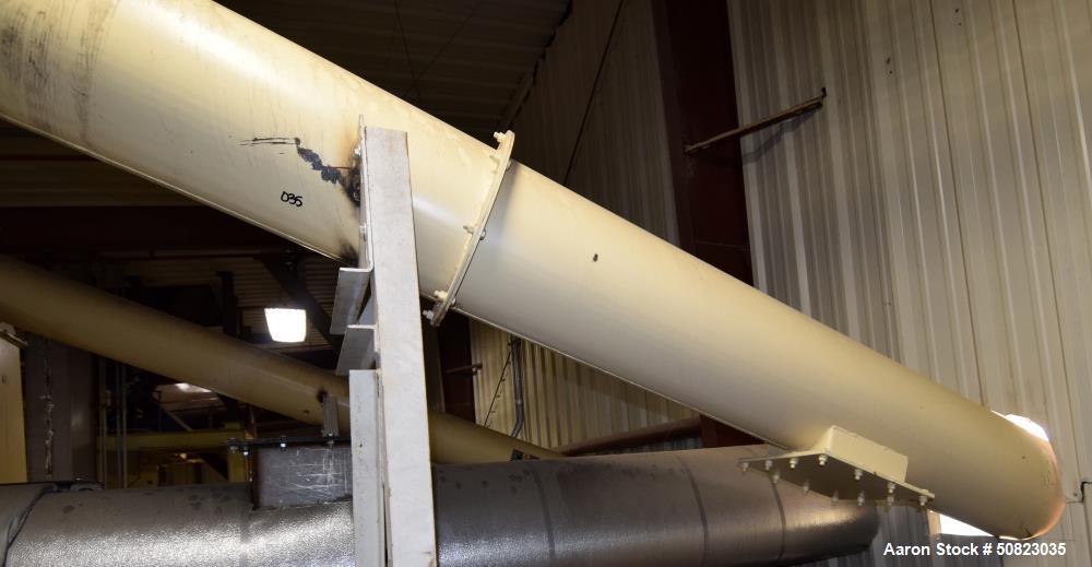 Used Astec Enclosed Tube Screw Conveyor