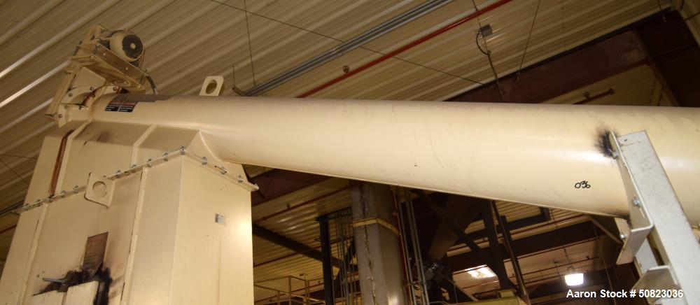 Used Astec Enclosed Tube Screw Conveyor