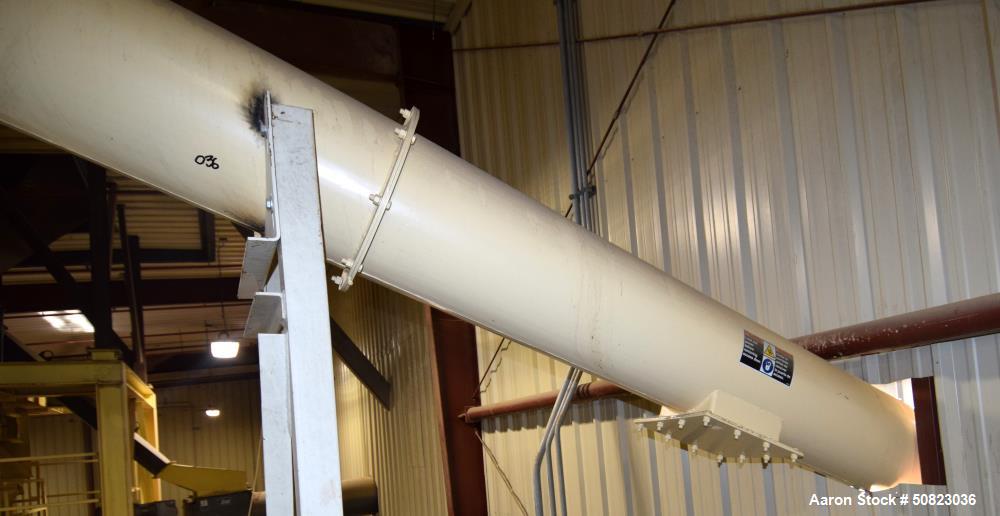 Used Astec Enclosed Tube Screw Conveyor