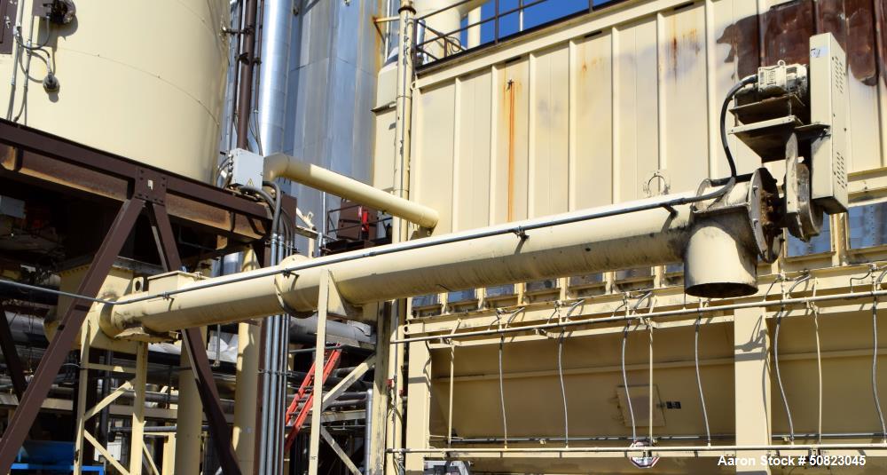 Used Astec Enclosed Tube Screw Conveyor